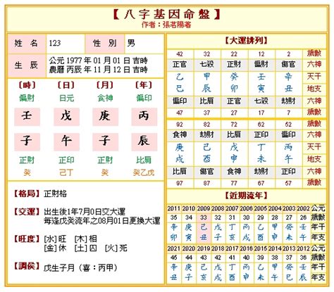 五行 屬|生辰八字五行排盤，免費八字算命網，生辰八字算命姻緣，免費八。